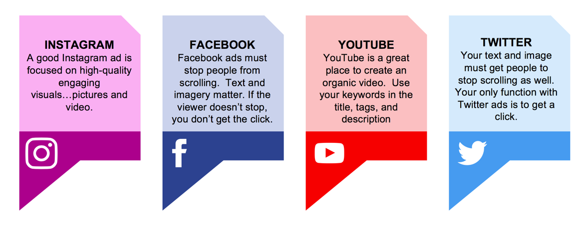 physical therapy social media advertising