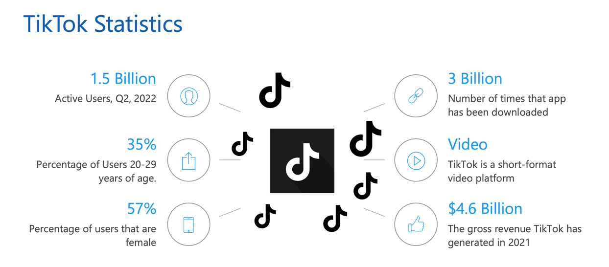 tiktok for physical therapy private practices